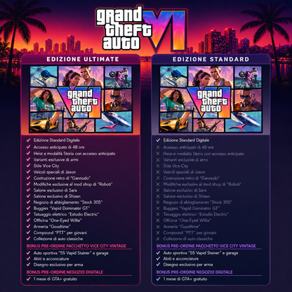 Grand Theft Auto VI GTA 6 PS5 Ultimate Edition Bundle