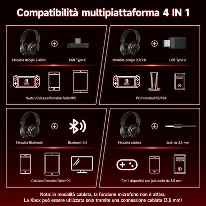 Cuffie Gaming Mankiw Wireless RGB PS5 PS4 PC Bluetooth 5.4