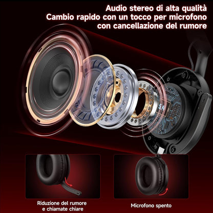 Cuffie Gaming Mankiw Wireless RGB PS5 PS4 PC Bluetooth 5.4