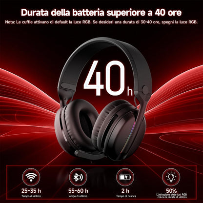 Cuffie Gaming Mankiw Wireless RGB PS5 PS4 PC Bluetooth 5.4