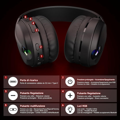 Cuffie Gaming Mankiw Wireless RGB PS5 PS4 PC Bluetooth 5.4