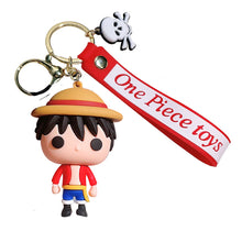 Portachiavi One Piece Luffy Cappello